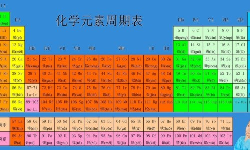 什么食物的镁多网 :分享哪种食物镁含量高-什么食物美白效果好知识