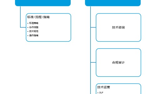 什么食物里面镁含量多-什么食物的镁多网 :分享哪种食物镁含量高-什么食物美白效果好知识